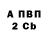 Бутират BDO Andy Condor